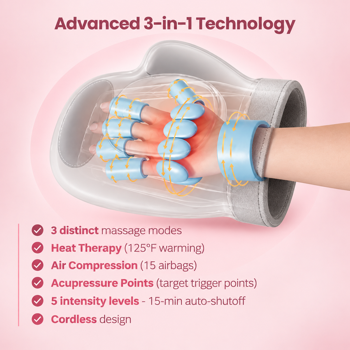 NovaRelief™ 3-1 Hand Massager