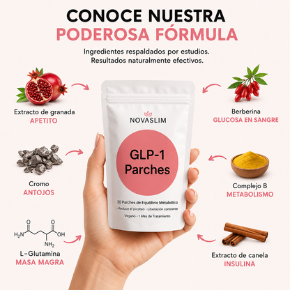 Parches GLP-1 Para La Perdida De Peso / Oferta 2x1